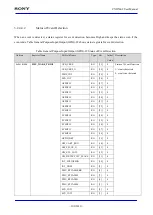 Предварительный просмотр 106 страницы Sony CXD5602 User Manual