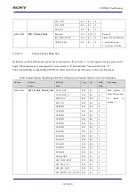 Предварительный просмотр 107 страницы Sony CXD5602 User Manual