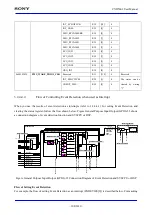 Предварительный просмотр 108 страницы Sony CXD5602 User Manual