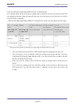 Предварительный просмотр 110 страницы Sony CXD5602 User Manual