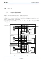 Предварительный просмотр 112 страницы Sony CXD5602 User Manual