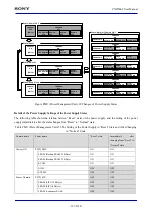 Предварительный просмотр 121 страницы Sony CXD5602 User Manual