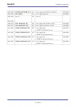 Предварительный просмотр 127 страницы Sony CXD5602 User Manual