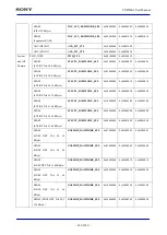 Предварительный просмотр 141 страницы Sony CXD5602 User Manual