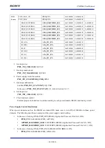 Предварительный просмотр 143 страницы Sony CXD5602 User Manual