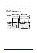 Предварительный просмотр 157 страницы Sony CXD5602 User Manual