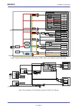 Предварительный просмотр 159 страницы Sony CXD5602 User Manual