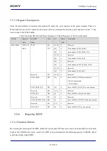 Предварительный просмотр 167 страницы Sony CXD5602 User Manual