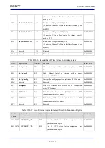 Предварительный просмотр 177 страницы Sony CXD5602 User Manual