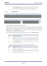 Предварительный просмотр 180 страницы Sony CXD5602 User Manual