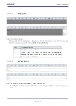 Предварительный просмотр 184 страницы Sony CXD5602 User Manual