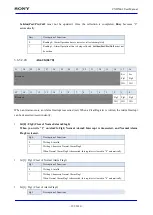 Предварительный просмотр 191 страницы Sony CXD5602 User Manual