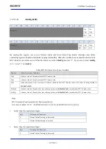 Предварительный просмотр 197 страницы Sony CXD5602 User Manual