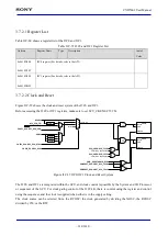 Предварительный просмотр 214 страницы Sony CXD5602 User Manual