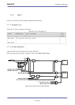 Предварительный просмотр 216 страницы Sony CXD5602 User Manual