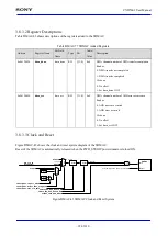 Предварительный просмотр 224 страницы Sony CXD5602 User Manual