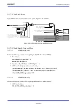 Предварительный просмотр 230 страницы Sony CXD5602 User Manual