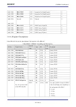 Предварительный просмотр 233 страницы Sony CXD5602 User Manual