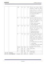 Предварительный просмотр 234 страницы Sony CXD5602 User Manual