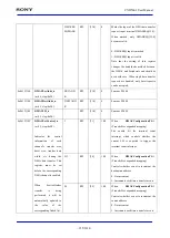 Предварительный просмотр 235 страницы Sony CXD5602 User Manual