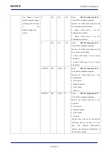 Предварительный просмотр 236 страницы Sony CXD5602 User Manual