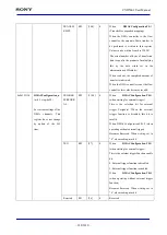 Предварительный просмотр 238 страницы Sony CXD5602 User Manual