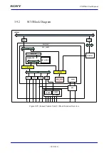 Предварительный просмотр 245 страницы Sony CXD5602 User Manual