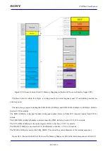 Предварительный просмотр 247 страницы Sony CXD5602 User Manual