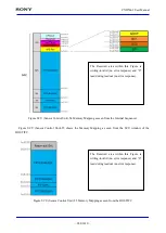 Предварительный просмотр 248 страницы Sony CXD5602 User Manual