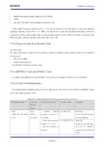 Предварительный просмотр 250 страницы Sony CXD5602 User Manual