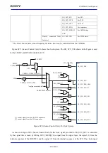 Предварительный просмотр 251 страницы Sony CXD5602 User Manual