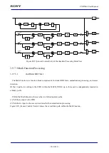 Предварительный просмотр 263 страницы Sony CXD5602 User Manual