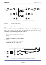 Предварительный просмотр 266 страницы Sony CXD5602 User Manual