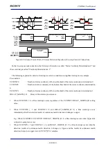 Предварительный просмотр 268 страницы Sony CXD5602 User Manual