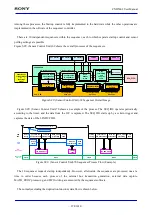 Предварительный просмотр 278 страницы Sony CXD5602 User Manual