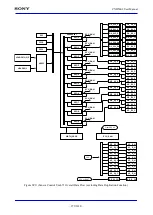 Предварительный просмотр 279 страницы Sony CXD5602 User Manual