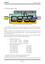 Предварительный просмотр 282 страницы Sony CXD5602 User Manual