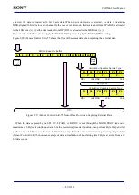 Предварительный просмотр 283 страницы Sony CXD5602 User Manual