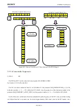 Предварительный просмотр 285 страницы Sony CXD5602 User Manual