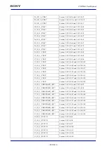 Предварительный просмотр 289 страницы Sony CXD5602 User Manual