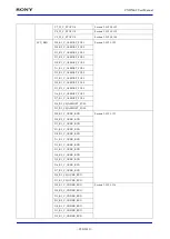 Предварительный просмотр 290 страницы Sony CXD5602 User Manual