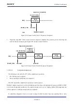 Предварительный просмотр 294 страницы Sony CXD5602 User Manual