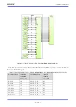 Предварительный просмотр 299 страницы Sony CXD5602 User Manual