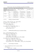 Предварительный просмотр 302 страницы Sony CXD5602 User Manual