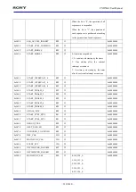 Предварительный просмотр 312 страницы Sony CXD5602 User Manual