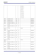 Предварительный просмотр 313 страницы Sony CXD5602 User Manual