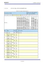 Предварительный просмотр 323 страницы Sony CXD5602 User Manual