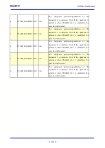 Предварительный просмотр 328 страницы Sony CXD5602 User Manual