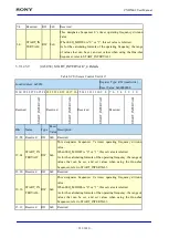 Предварительный просмотр 331 страницы Sony CXD5602 User Manual