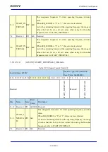 Предварительный просмотр 332 страницы Sony CXD5602 User Manual